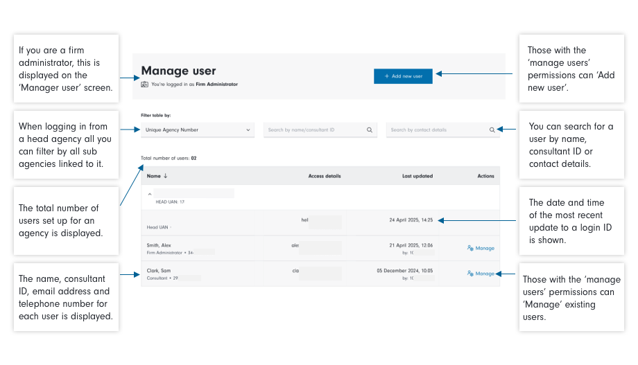 Manage user description